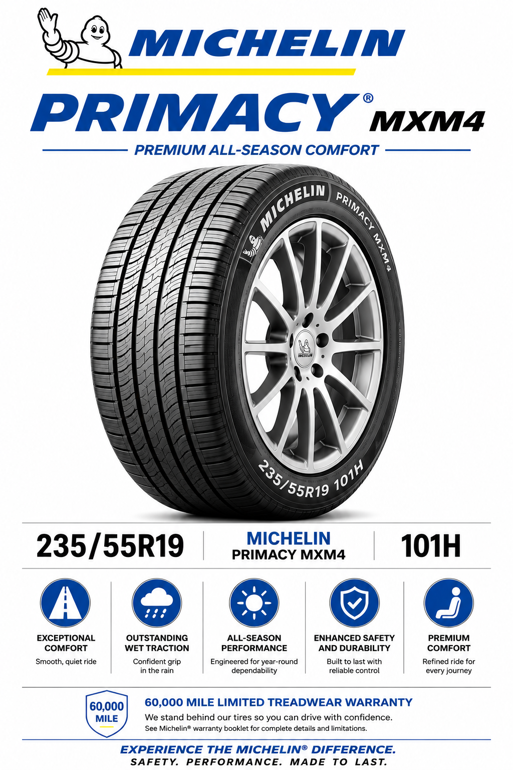 235/55R19 MICHELIN PRIMACY MXM4 101H