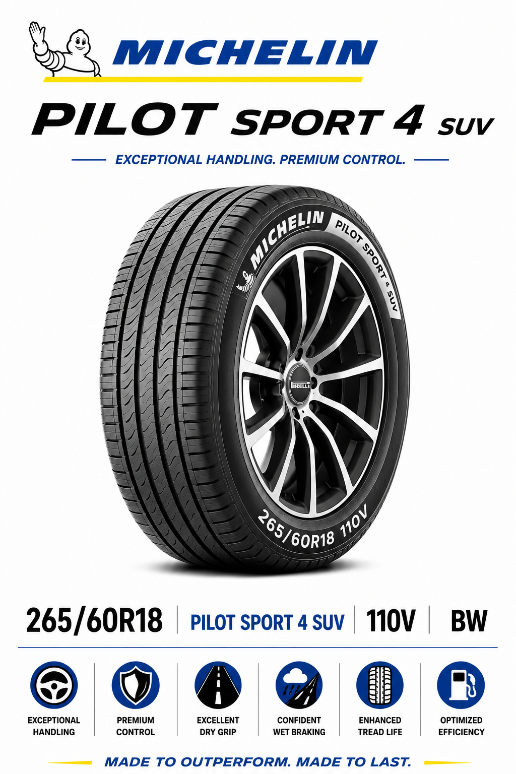 265/60R18 110V BW Michelin Pilot Sport 4 SUV
