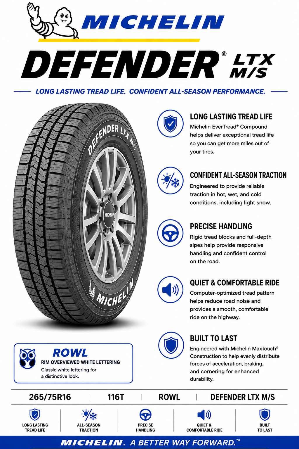 265/75R16 MICHELIN DEFENDER LTX M/S 116T ROWL