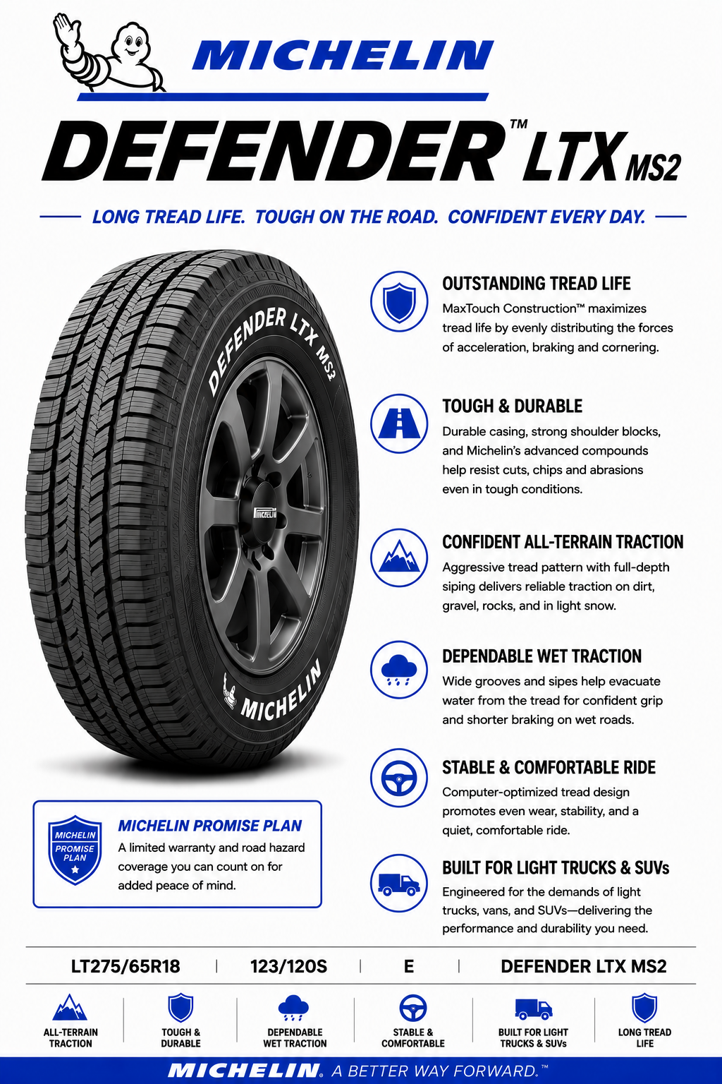 LT275/65R18 MICHELIN DEFENDER LTX MS2 123/120S E