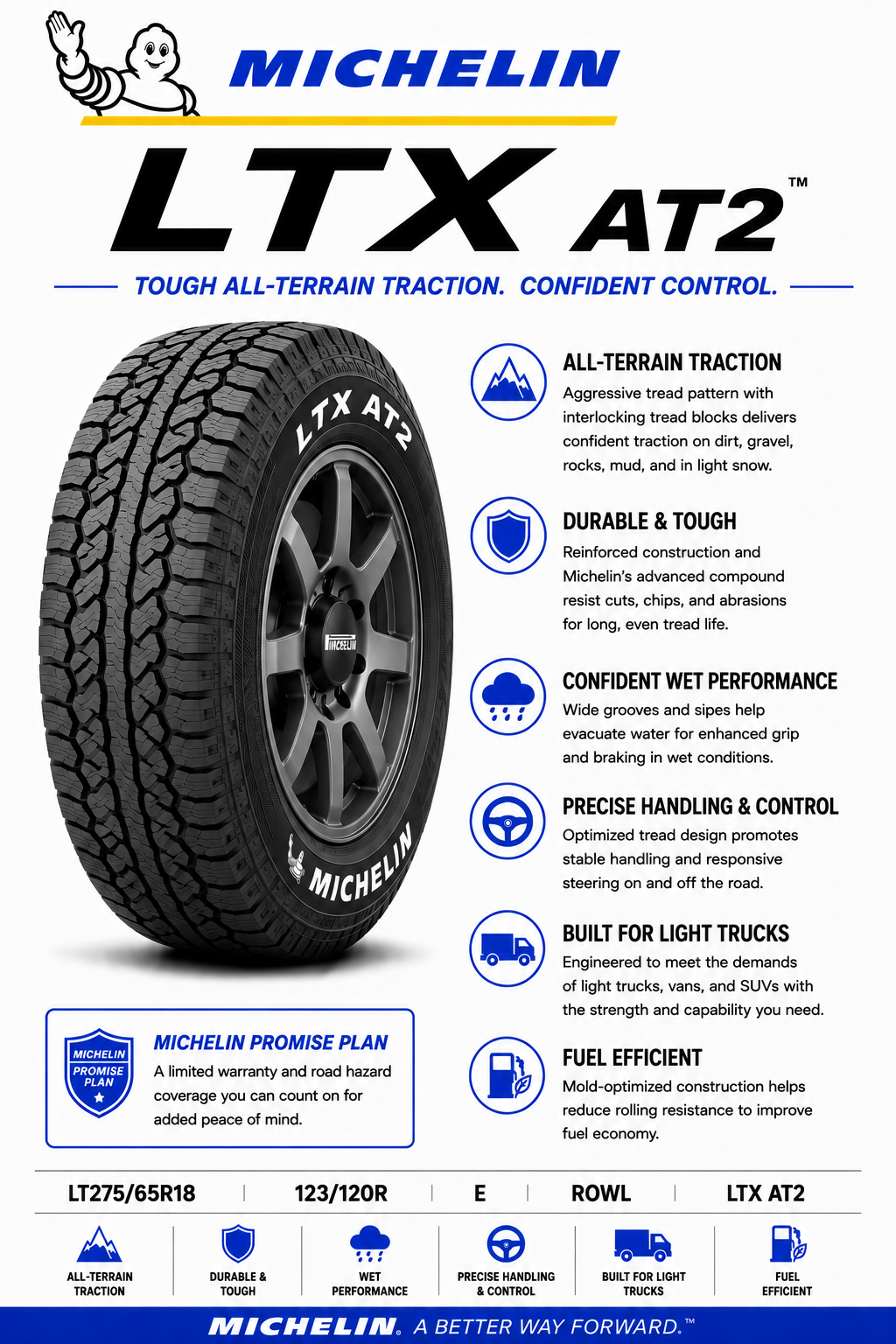 LT275/65R18 MICHELIN LTX AT2 123/120R E ROWL