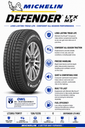 LT285/70R17 MICHELIN DEFENDER LTX MS2 126/123S E