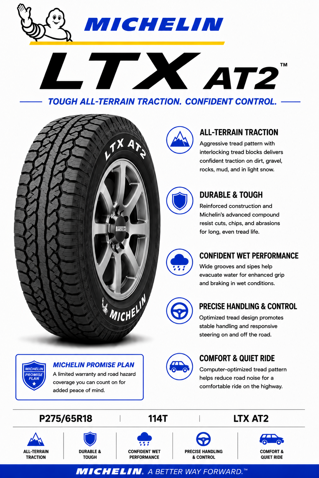 P275/65R18 MICHELIN LTX AT2 114T